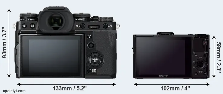 Comparison X-T3 or RX100 II rear