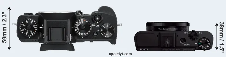Compare X-T3 versus RX100 II top