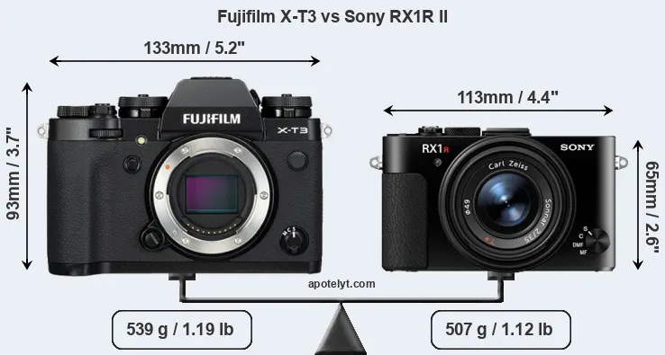 Size Fujifilm X-T3 vs Sony RX1R II