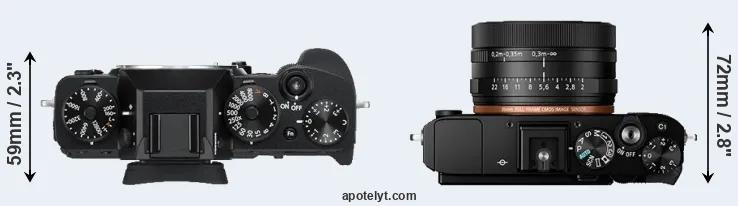 Compare X-T3 versus RX1R II top