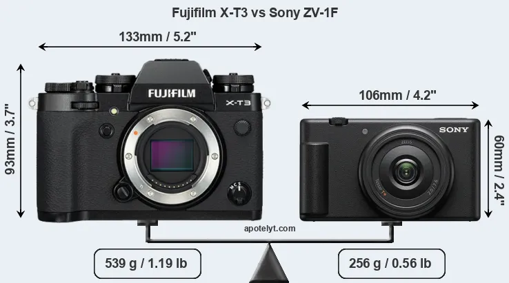 Size Fujifilm X-T3 vs Sony ZV-1F