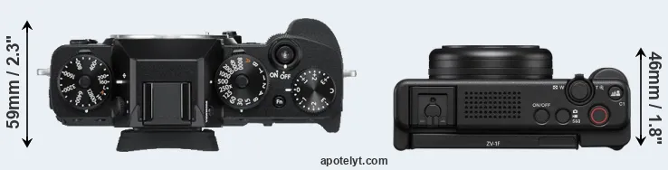Compare X-T3 versus ZV-1F top