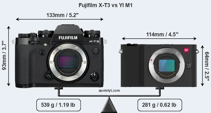 Size Fujifilm X-T3 vs YI M1