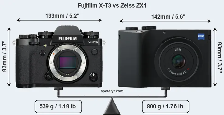 Size Fujifilm X-T3 vs Zeiss ZX1