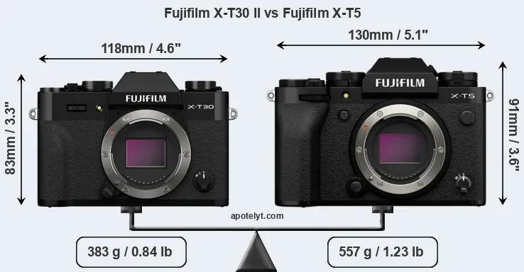 Size Fujifilm X-T30 II vs Fujifilm X-T5