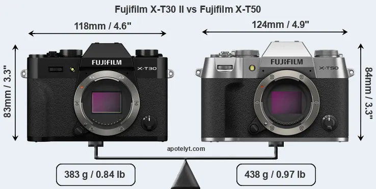 Size Fujifilm X-T30 II vs Fujifilm X-T50
