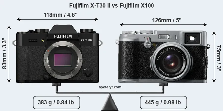 Size Fujifilm X-T30 II vs Fujifilm X100