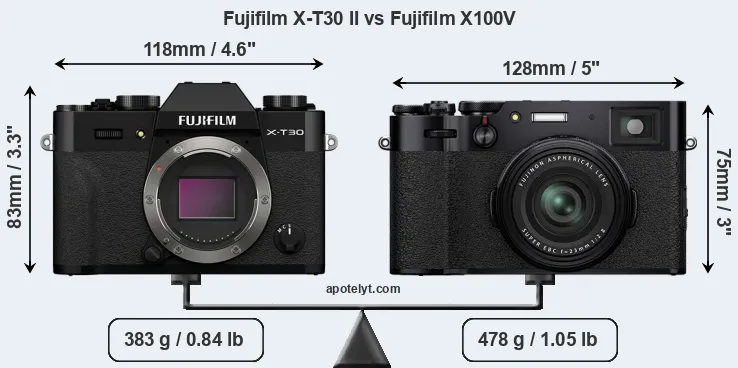 Size Fujifilm X-T30 II vs Fujifilm X100V