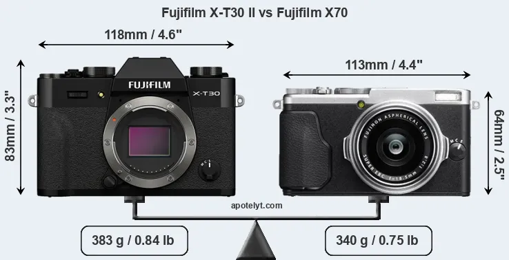 Size Fujifilm X-T30 II vs Fujifilm X70