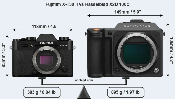 Size Fujifilm X-T30 II vs Hasselblad X2D 100C