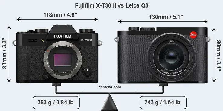 Size Fujifilm X-T30 II vs Leica Q3