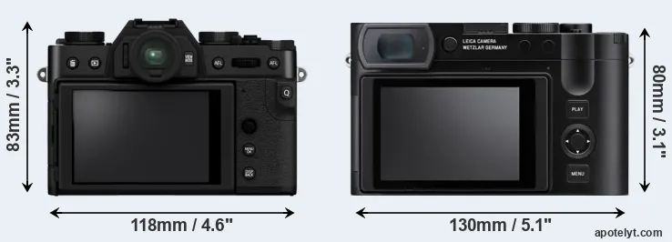 Comparison X-T30 II or Q3 rear