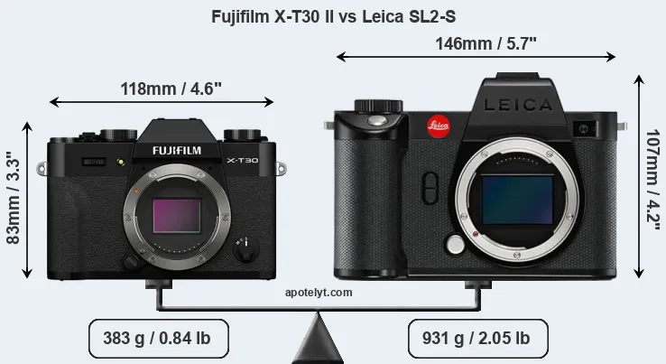 Size Fujifilm X-T30 II vs Leica SL2-S