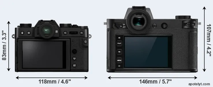 Comparison X-T30 II or Leica SL2-S rear