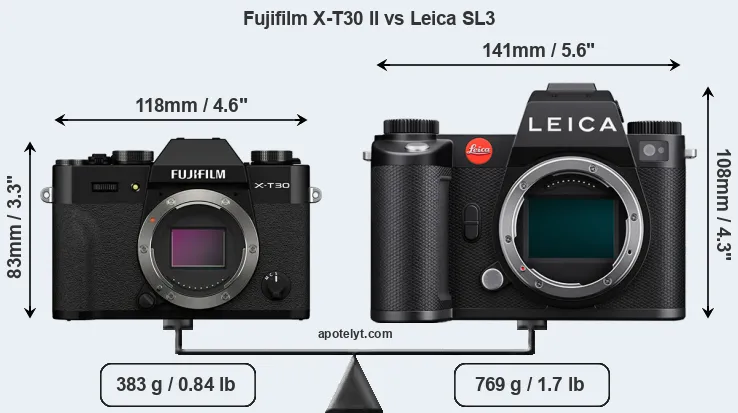 Size Fujifilm X-T30 II vs Leica SL3