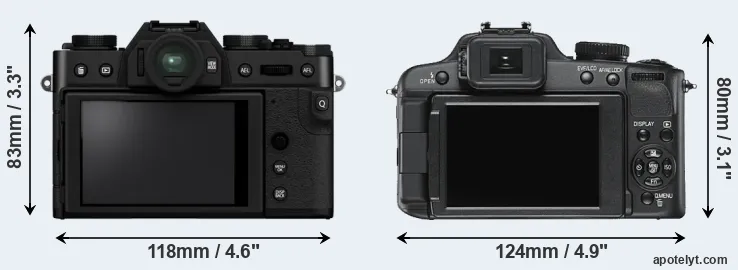 Comparison X-T30 II or V-LUX 2 rear