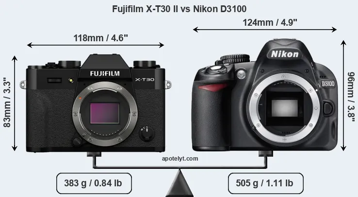 Size Fujifilm X-T30 II vs Nikon D3100