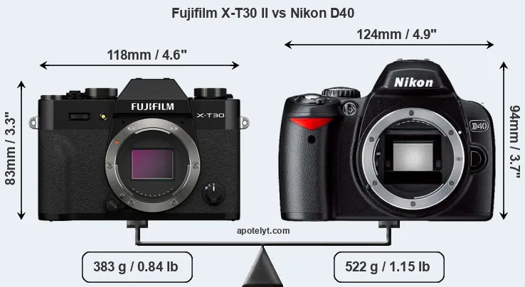 Size Fujifilm X-T30 II vs Nikon D40