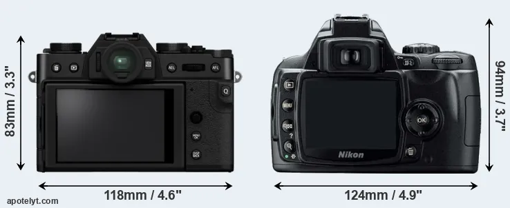 Comparison X-T30 II or D40 rear