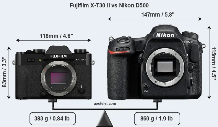 Size Fujifilm X-T30 II vs Nikon D500