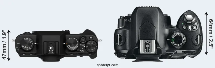 Compare X-T30 II versus D60 top