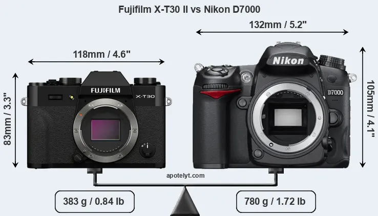Size Fujifilm X-T30 II vs Nikon D7000