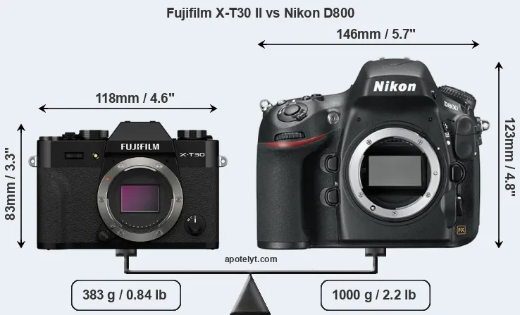 Size Fujifilm X-T30 II vs Nikon D800