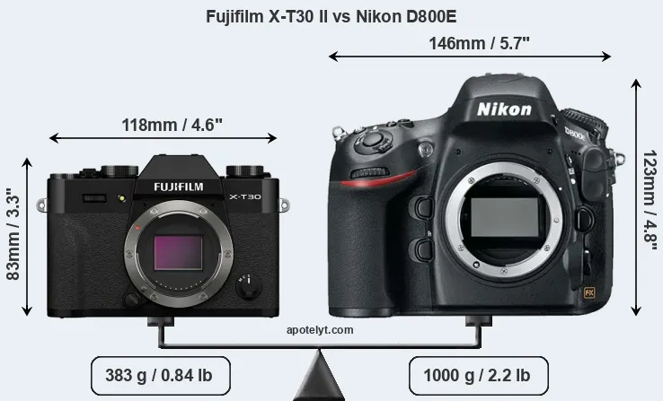 Size Fujifilm X-T30 II vs Nikon D800E