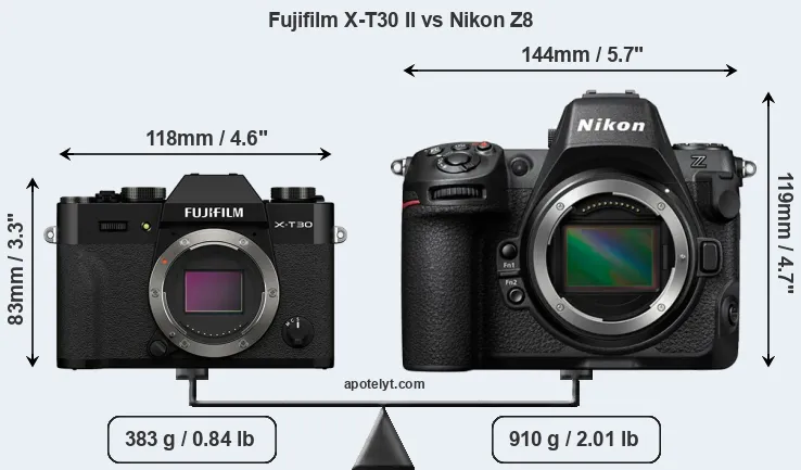 Size Fujifilm X-T30 II vs Nikon Z8