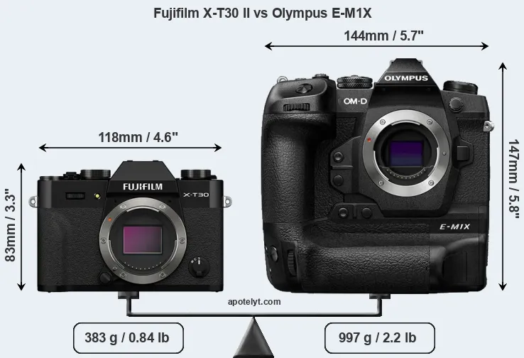 Size Fujifilm X-T30 II vs Olympus E-M1X