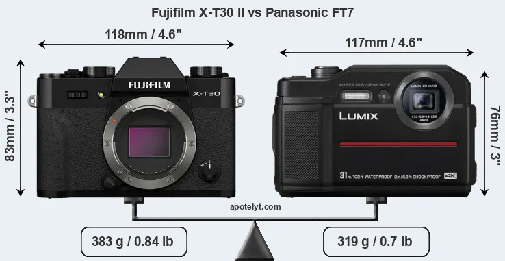 Size Fujifilm X-T30 II vs Panasonic FT7