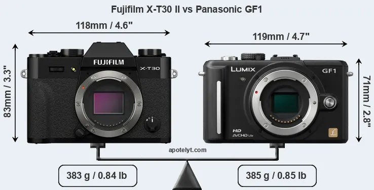 Size Fujifilm X-T30 II vs Panasonic GF1