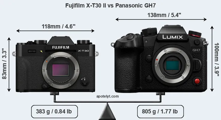 Size Fujifilm X-T30 II vs Panasonic GH7