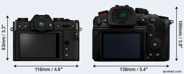 Comparison X-T30 II or GH7 rear