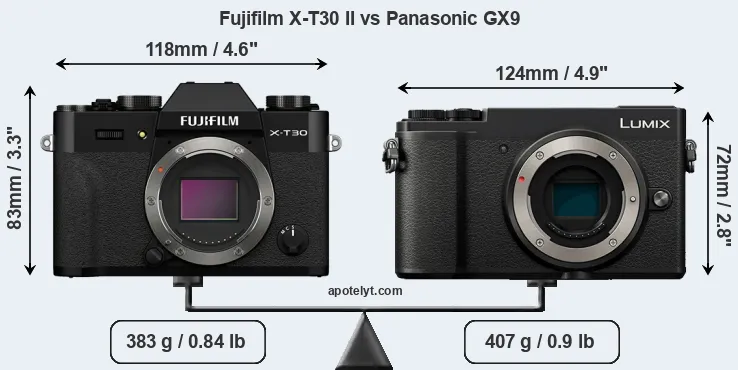Size Fujifilm X-T30 II vs Panasonic GX9