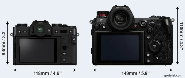 Comparison X-T30 II or S1 rear