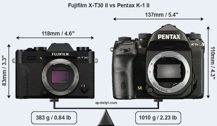 Size Fujifilm X-T30 II vs Pentax K-1 II