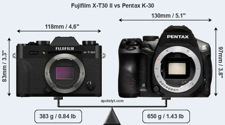 Size Fujifilm X-T30 II vs Pentax K-30