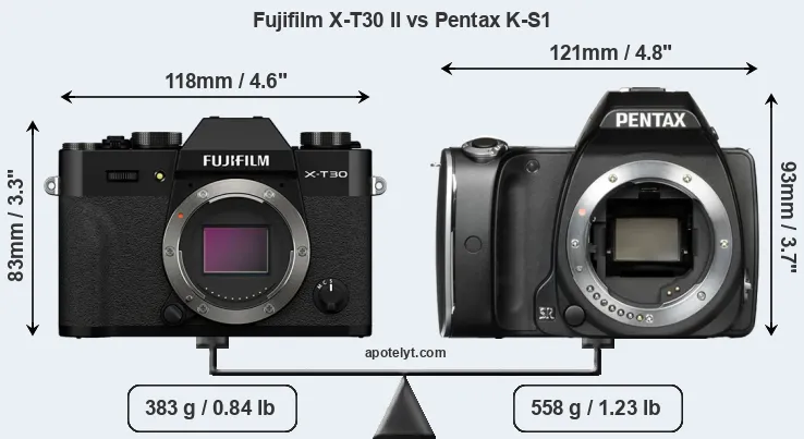 Size Fujifilm X-T30 II vs Pentax K-S1