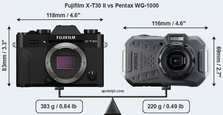 Size Fujifilm X-T30 II vs Pentax WG-1000