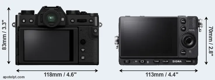 Comparison X-T30 II or fp L rear