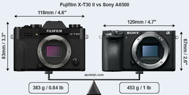 Size Fujifilm X-T30 II vs Sony A6500