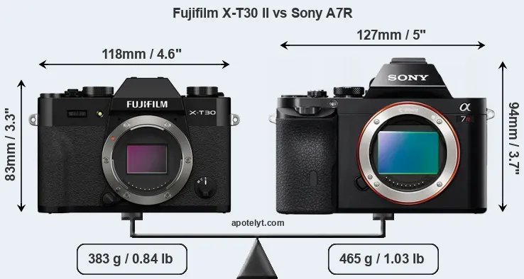 Size Fujifilm X-T30 II vs Sony A7R