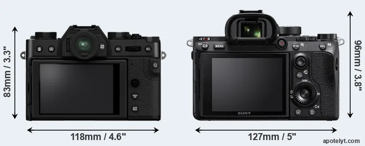 Comparison X-T30 II or A7R III rear