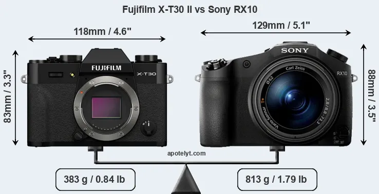 Size Fujifilm X-T30 II vs Sony RX10