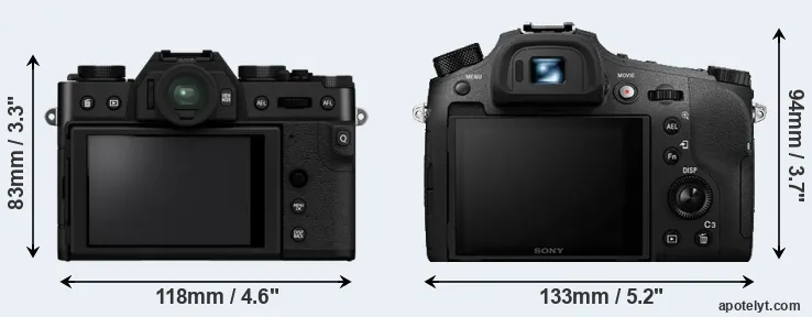 Comparison X-T30 II or RX10 IV rear