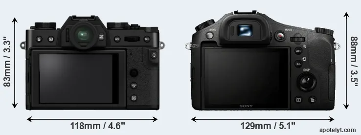 Comparison X-T30 II or RX10 rear