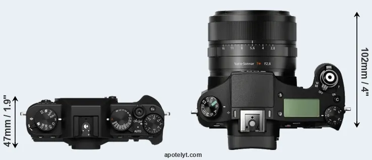 Compare X-T30 II versus RX10 top