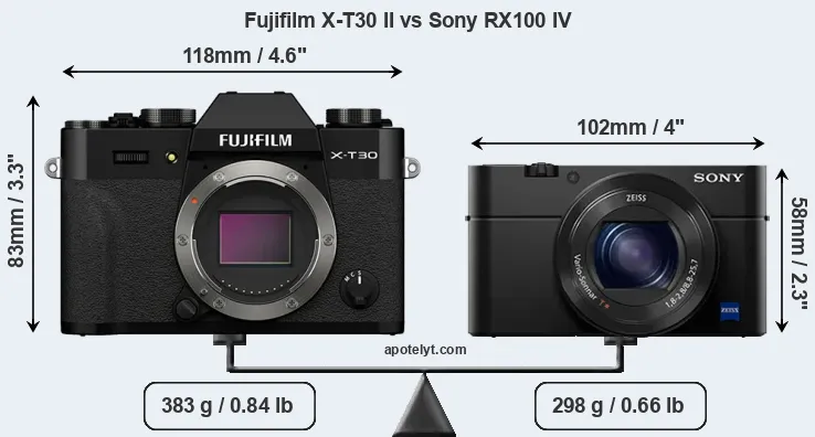 Size Fujifilm X-T30 II vs Sony RX100 IV