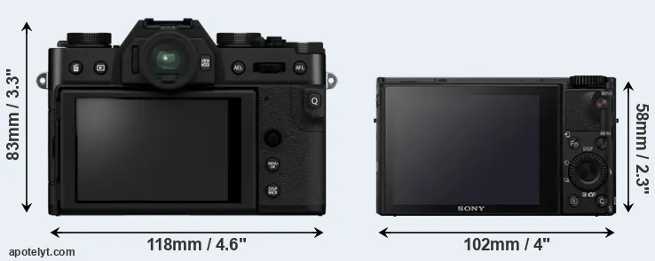 Comparison X-T30 II or RX100 IV rear